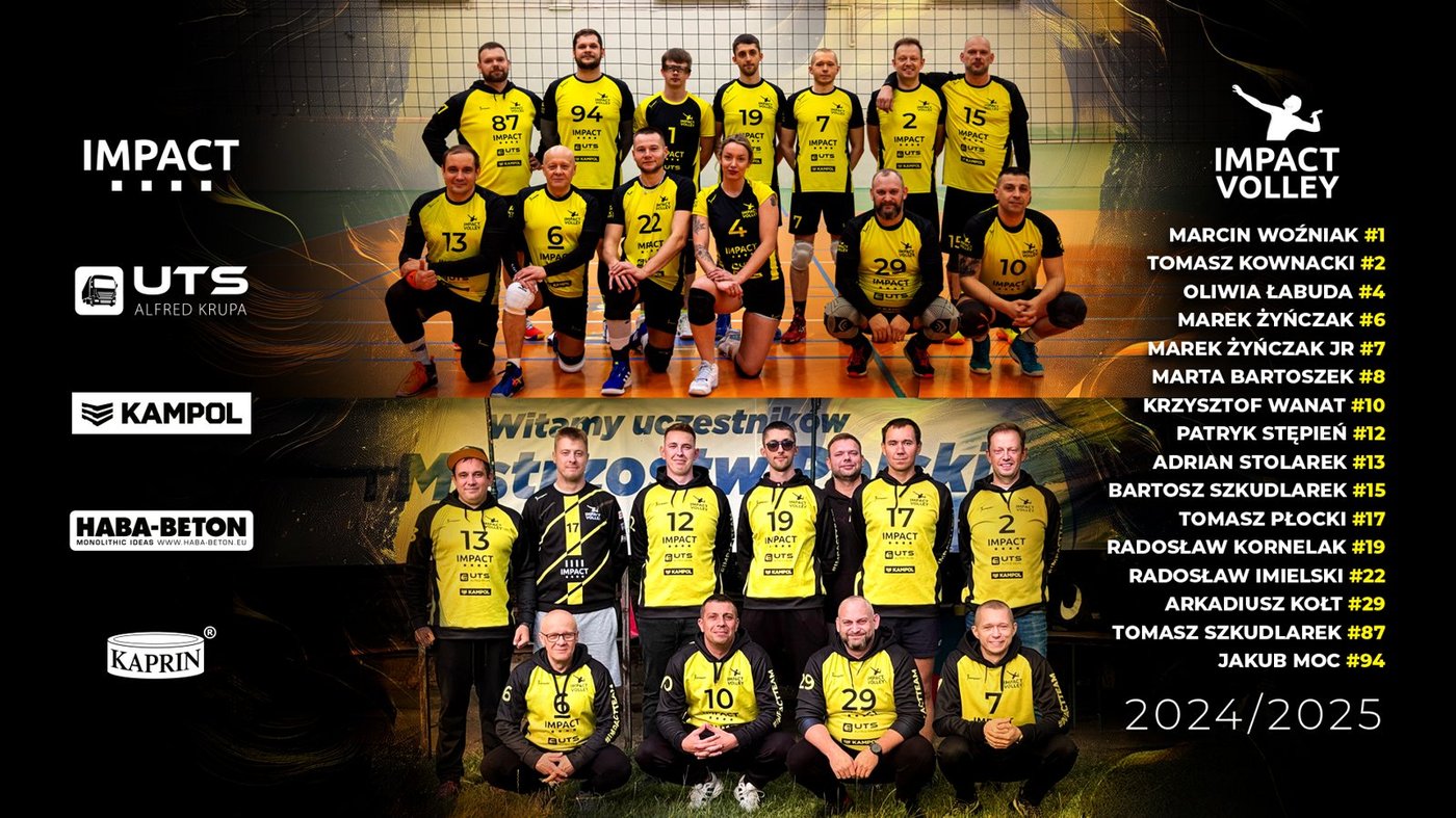 Skład drużyny Impact Team w sezonie 2024/2025